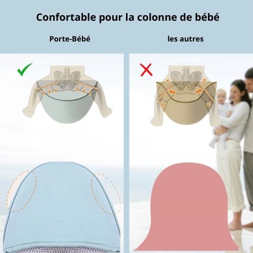 PORTE BÉBÉ - ERGONOMIQUE - Bébé..Ôke - Oui